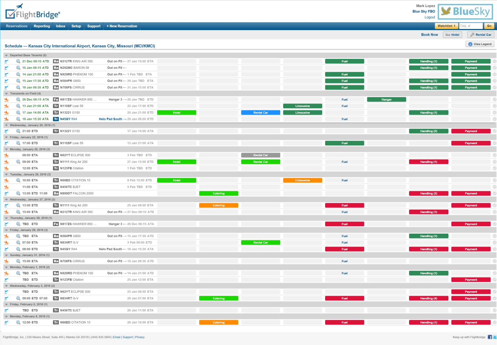 Getting to know the Reservation Schedule